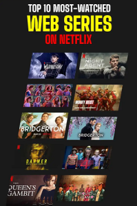 Download Top 11 Most Popular WEB-Series On Netflix | Hindi DD5.1- English (Dual Audio) poster